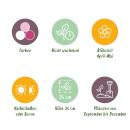 Exotic Heart Flower Bulb - Hyacinth Hyacinth Pastel Mix (10 pieces) Diameter 14-15cm