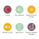 Exotenherz Blumenzwiebeln - Tulpen Tulipa Greigii Red (15 Stück) Durchmesser 11-12cm