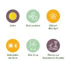 Exotenherz Blumenzwiebeln - Narzisse Osterglocke Narcissus leuchtend gelb  (40 Stück) Durchmesser 10-12cm